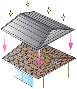 カバー工法 | 屋根 | 屋根の修理お任せ一番！